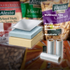 安全与黏合的完美结合：压克力水胶在食品包装中的角色